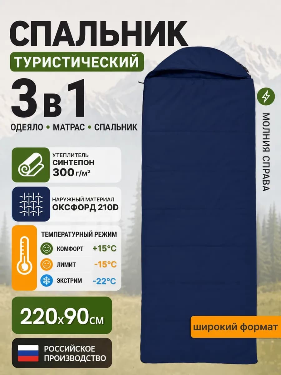 Спальник туристический, спальный мешок одеяло, синий