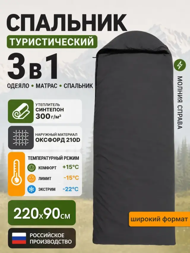 Спальник туристический, спальный мешок одеяло, серый