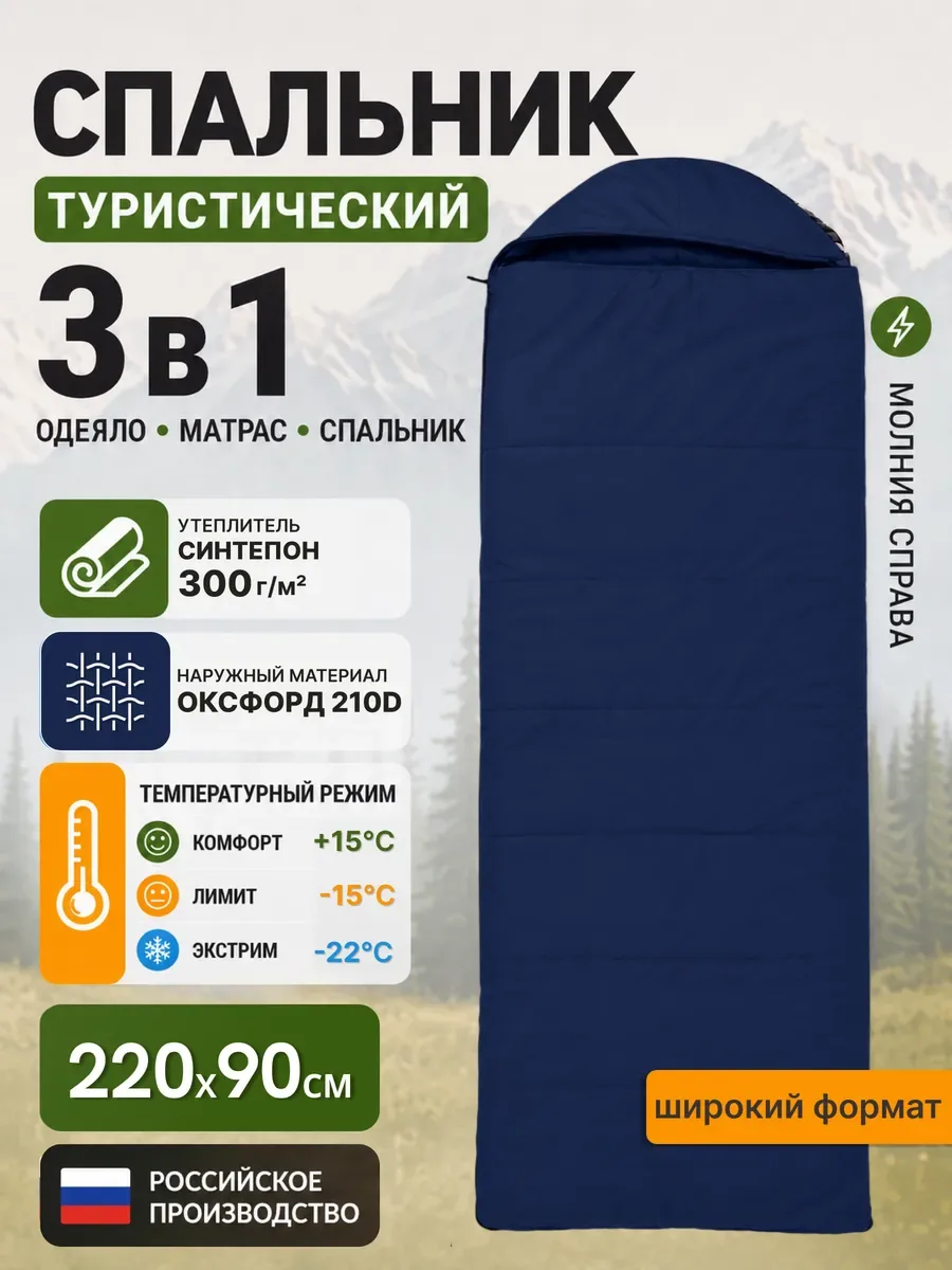 Спальник туристический, спальный мешок одеяло, синий